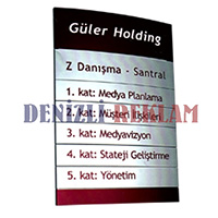 Denizli Reklam Yönlendirme Levhaları